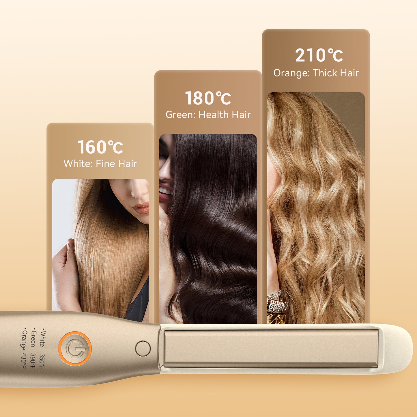 Catok Rambut Kecil LivChic 1/2 inci Pensil Catok Rambut untuk Rambut Pendek Pinggiran