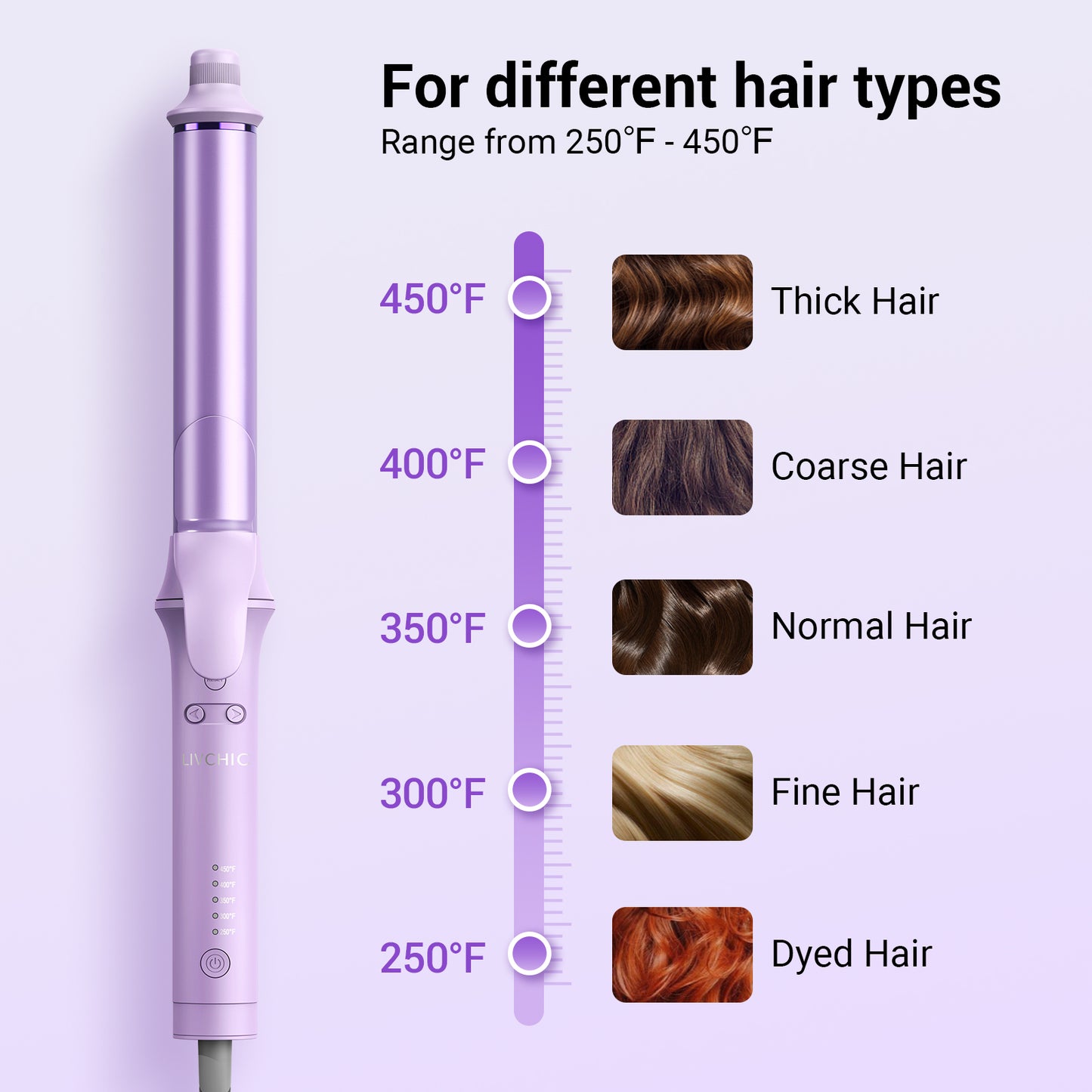 LivChic Catok Rambut Putar Pengeriting Rambut Otomatis Laras 1,25 inci untuk Semua Jenis Rambut Tegangan Ganda